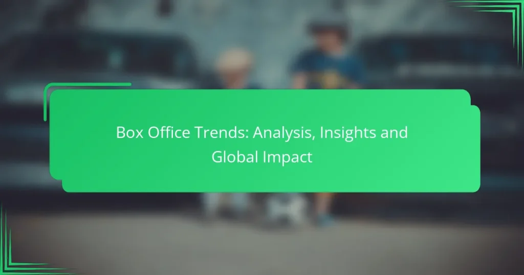 Box Office Trends: Analysis, Insights and Global Impact