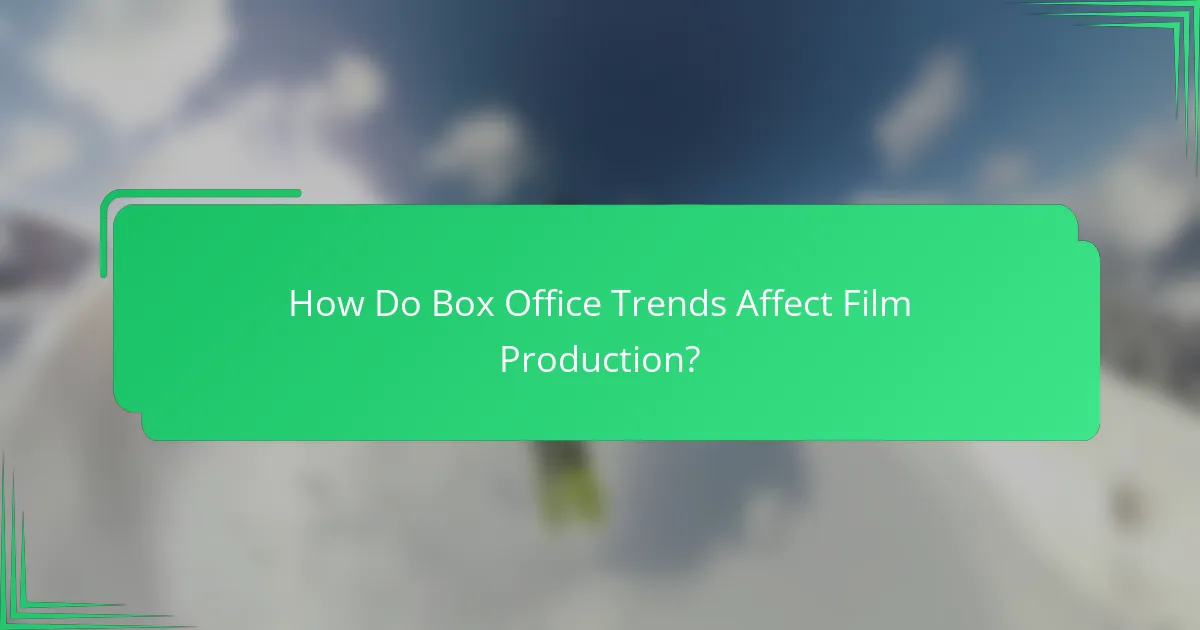 How Do Box Office Trends Affect Film Production?