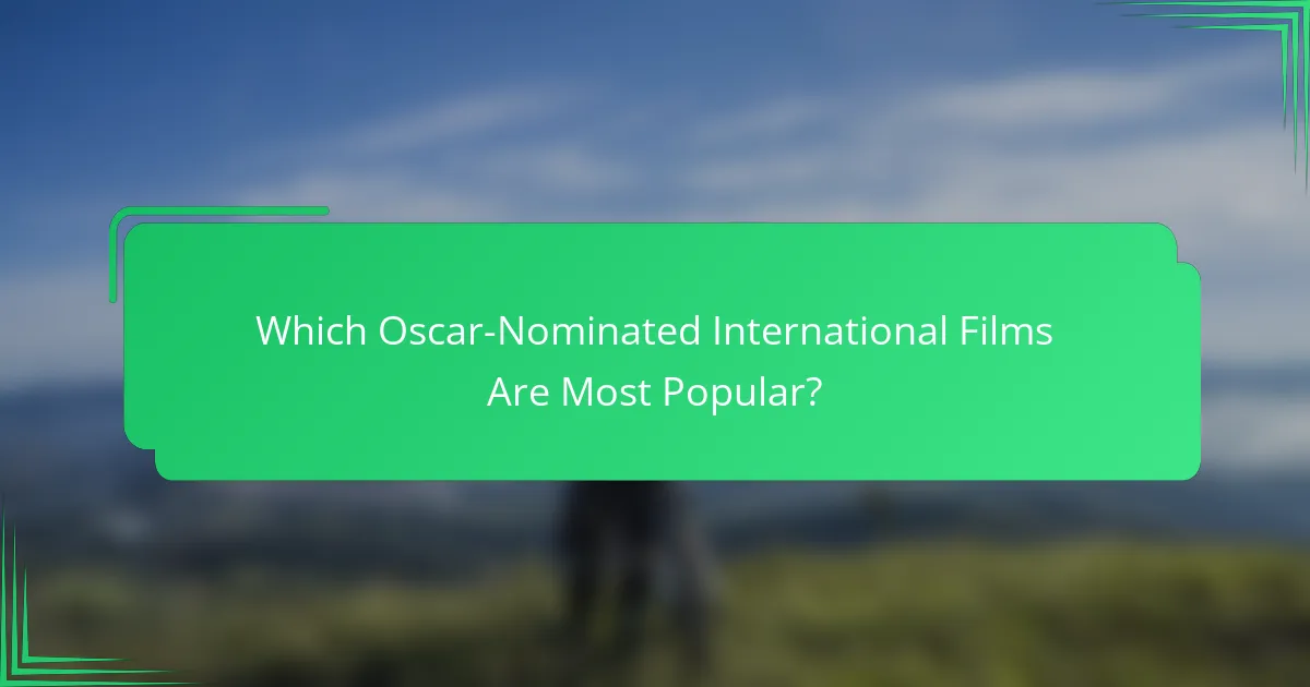 Which Oscar-Nominated International Films Are Most Popular?